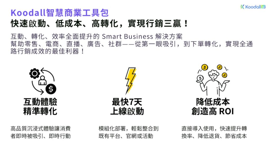 珠寶品牌行銷策略革新!虛擬試戴技術如何降低60%退貨率?-03