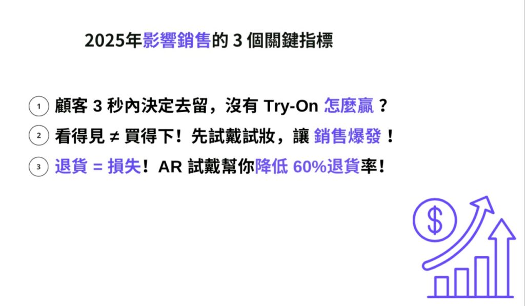 珠寶品牌行銷策略革新!虛擬試戴技術如何降低60%退貨率?-01